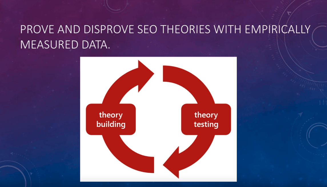 SEO Theory
