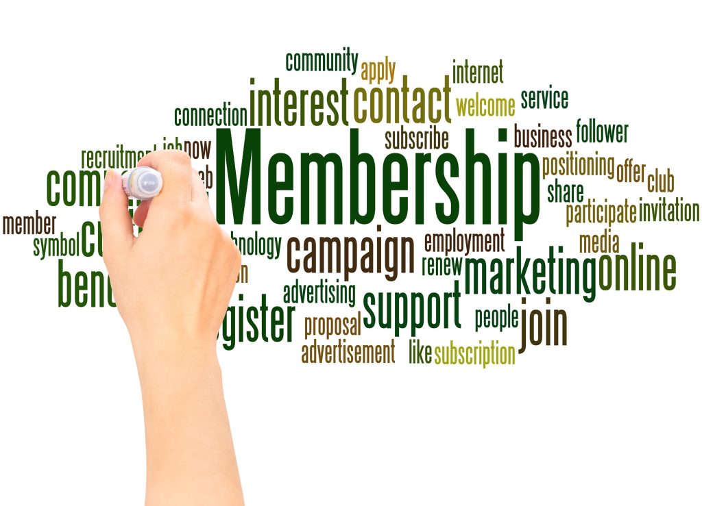 Dental membership plan marketing strategy showing conversion of uninsured patients into loyal recurring members through plan design, promotion, and recurring revenue economics